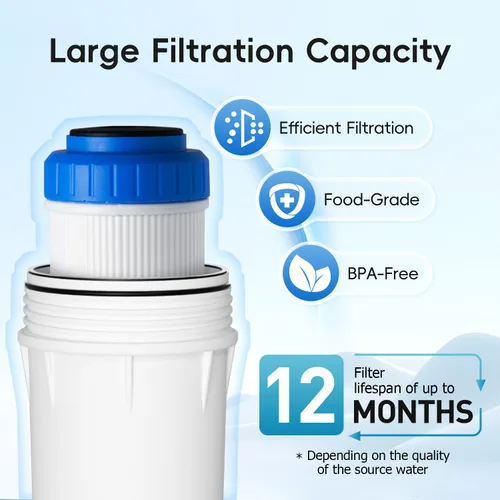 Miniatura 5 de iSpring FG15 - Filtro de agua de repuesto de 10 x 2.5 pulgadas para sistema de filtro de agua de ósmosis inversa, filtro de carbón activado granular