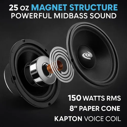 Miniatura 3 de Pyle Woofer de graves medios para automóvil de 8 pulgadas - Sistema de altavoces componentes de audio para automóvil de alta potencia de 360 vatios