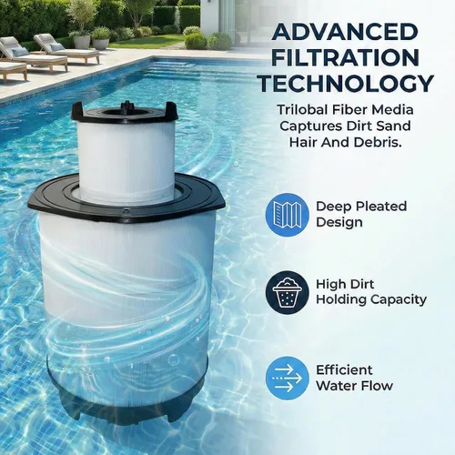 Miniatura 8 de S7M400 - Cartuchos de filtro de piscina - 170146 repuesto para Sta-Rite System 3 25022-0224S y 25021-0224S, módulo de cartucho de filtro de piscina
