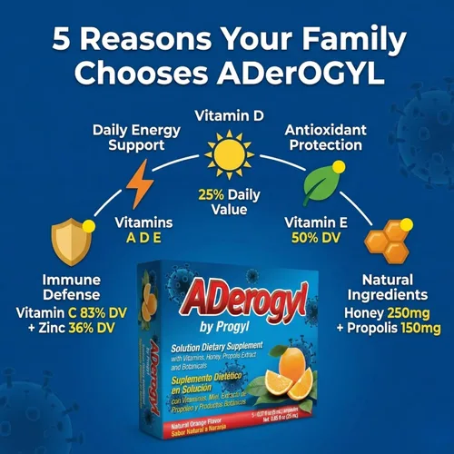 Miniatura 2 de Aderogyl - Líquido Oral de Vitaminas con A, C, D, E, Zinc, Miel de Abeja, Própolis y Extractos Botánicos - Sabor Natural a Naranja - 5 Ampolletas