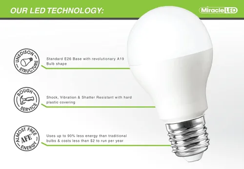 Miniatura 4 de Miracle LED Nanometer 450 - Kit de luces de cultivo para interiores, incluye 4 bombillas de repuesto Ultra Grow Blue Spectrum de 150 W y 1 accesorio