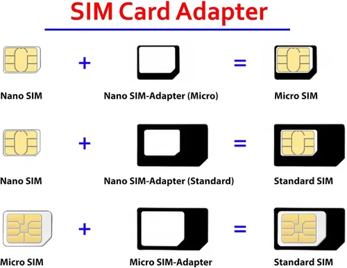 Miniatura 3 de Nuevo adaptador Nano y Micro Sim con aguja de pasador de expulsión - Paquete de 10