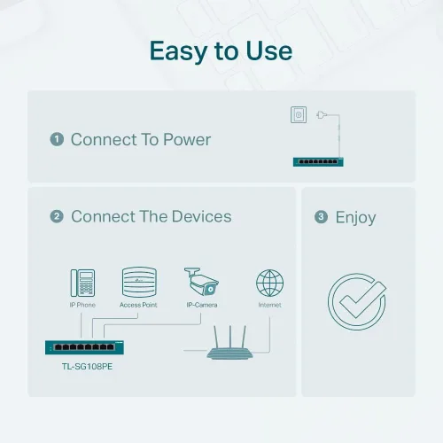 Miniatura 7 de TP-Link TL-SG108PE Conmutador PoE Gigabit de 8 puertos Gigabit gestionado por la red fácil Ethernet inteligente