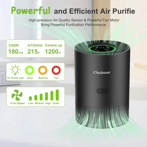 Miniatura 5 de Chuboor Purificadores de aire para habitaciones grandes del hogar, H13 True HEPA para dormitorio, habitación, mascotas, cocina, baño, con Negro