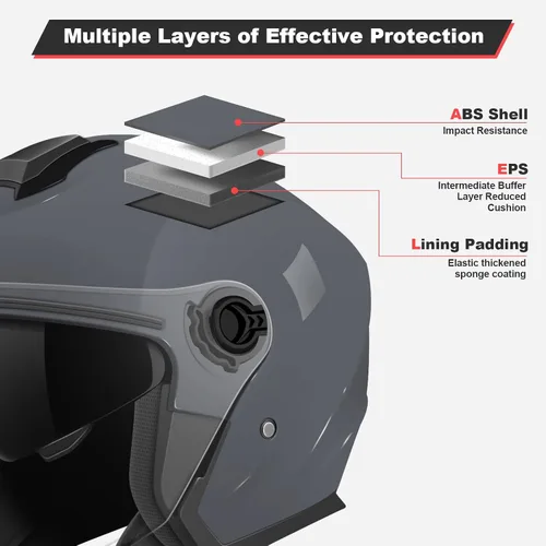 Miniatura 2 de Casco de motocicleta abierto para adultos 3/4, con doble visera, para moto, scooter, ebike, ciclomotor, para hombres y mujeres, aprobado por el DOT