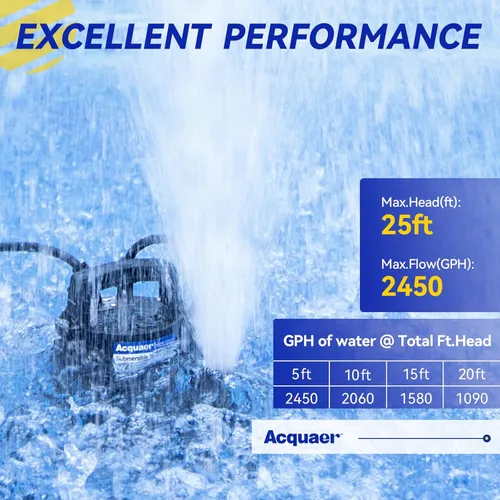 Miniatura 3 de Acquaer Bomba de sumidero automática de 1/2 HP, bomba de agua sumergible de 2450 GPH con adaptador de válvula de retención de manguera de jardín