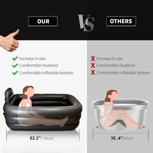Miniatura 4 de Nevife Bañera Inflable de Baño de Hielo para Adultos - Bañera Inflable con Cubierta y Piso Cómodo, Bañera Plegable para Ducha, Spa, Baños de Hielo