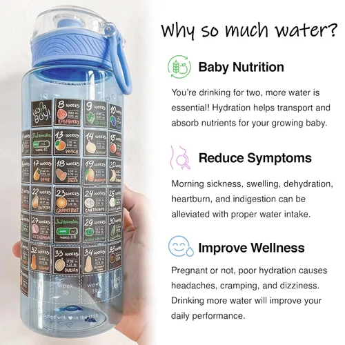 Miniatura 6 de BellyBottle Rastreador de Botella de Agua para Embarazo – Imprescindibles para el Embarazo – Regalos de Embarazo para Futura Mamá – Esenciales