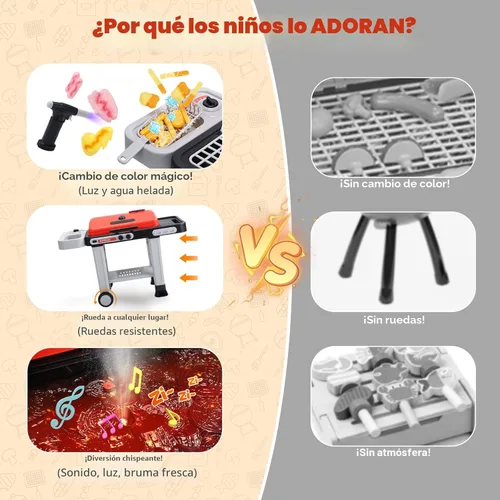 Miniatura 2 de CUTE STONE Juguetes de Parrilla de Barbacoa para Niños, Alimentos de Juego que Cambian de Color, Efectos de Sonido y Luz Chisporroteantes, Efectos