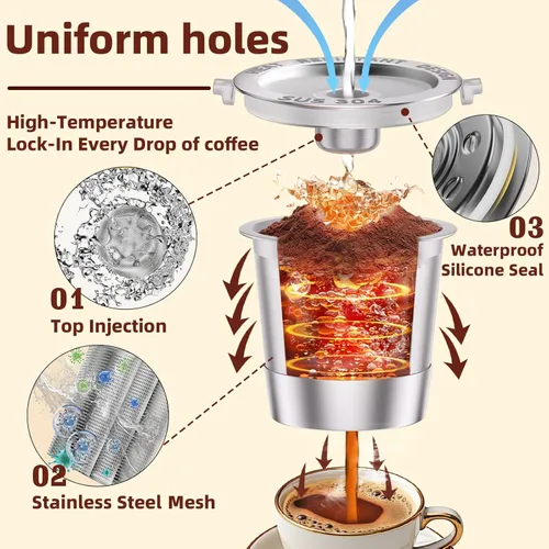 Miniatura 3 de Paquete de 2 cápsulas de café K reutilizables para Keurig 1.0: K Cups de acero inoxidable recargables - Filtros de café reutilizables para máquina