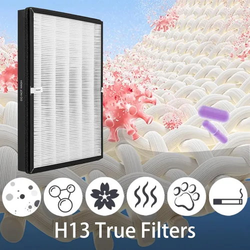 Miniatura 4 de Paquete de 2 filtros de repuesto TT-AP003 para purificador de aire TaoTronics TT-AP003 y purificador de aire VIVOSUN 5 en 1, 3 en 1, H13 True HEPA
