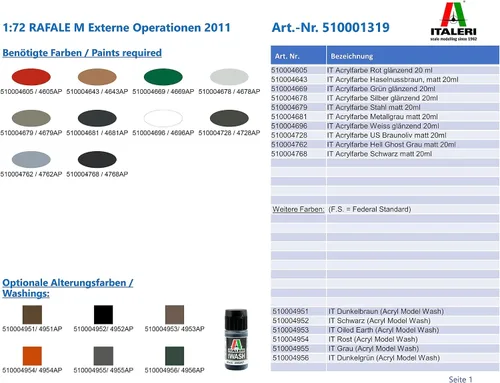 Miniatura 2 de Italeri 1319 1: 72 – Rafale M Operaciones Externas 2011