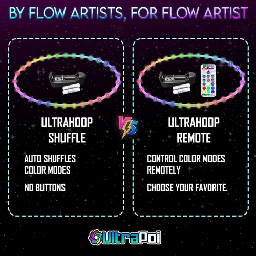 Miniatura 8 de UltraPoi UltraHoop Shuffle LED Hoop – Aro LED inteligente con cambio de color automático y más de 100 patrones de luz – Recargable, plegable