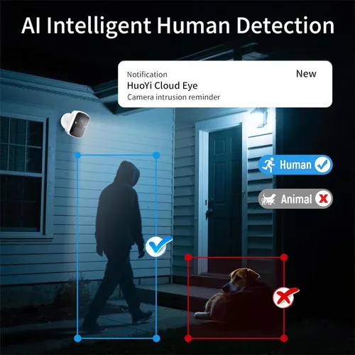 Miniatura 3 de Cámaras de seguridad inalámbricas Goalake, cámara WiFi alimentada por batería de 3MP con detección de movimiento AI, conversación de 2 vías, foco