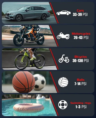 Miniatura 4 de Arrancador de coche de 4500 A con compresor de aire, cargador de batería portátil de 12 V, paquete de energía con inflador de neumáticos de 150 PSI