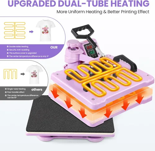 Miniatura 5 de AKEYDIY - Máquina de prensa de calor 8 en 1, máquina profesional de sublimación, 12" x 15", prensa giratoria para impresión de camisas