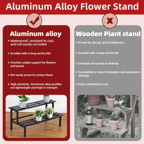 Miniatura 5 de Soporte de plantas de metal resistente de 2 niveles para interiores y exteriores, estante decorativo para exhibición de plantas para jardín, patio
