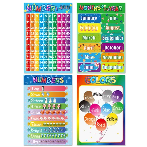 Miniatura 5 de Carteles educativos para niños en edad preescolar, niños y niñas, aulas, alfabeto, números, formas, colores, estaciones, semana, meses, más, 11 x 16