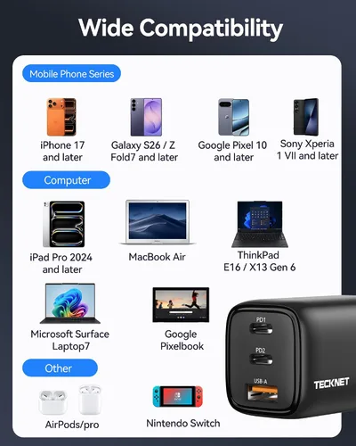 Miniatura 4 de TECKNET Cargador rápido USB C de 65 W PD 3.0 GaN cargador de pared, adaptador de viaje plegable de 3 puertos para iPhone 17 Pro Max/17 Pro/17