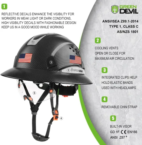 Miniatura 2 de GREEN DEVIL Casco de seguridad de construcción ventilado de ala completa, casco de seguridad aprobado por la OSHA Cascos De Construccion ABS