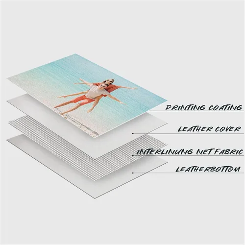 Miniatura 6 de Manteles individuales personalizados, manteles individuales personalizados, resistentes al calor, impermeables, lavables, fáciles de limpiar