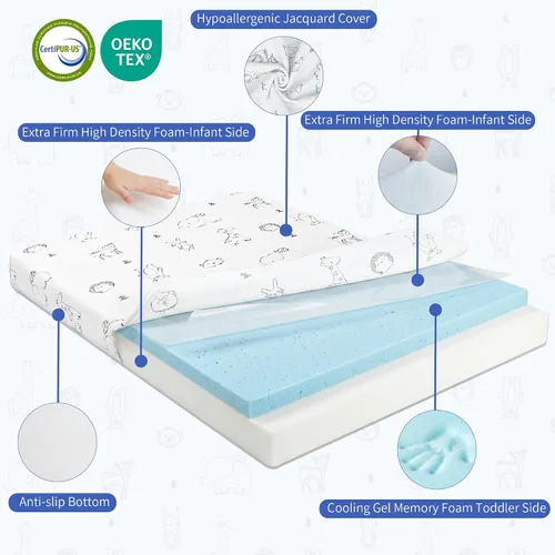 Miniatura 3 de Colchón triple Pack and Play, 38 x 26 pulgadas, colchón de espuma viscoelástica de doble cara para Pack n Play, colchones plegables portátiles