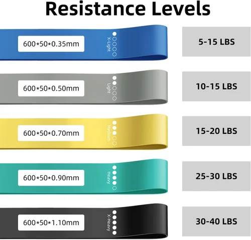Miniatura 2 de Resistance Loop Exercise Bands for Home Fitness, Yoga Pilates, Stretching, Strength Training, and Physical Therapy - Elastic Bands Set Workout Bands
