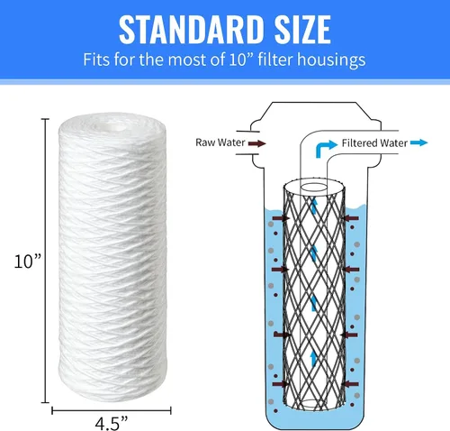 Miniatura 2 de CFS Cartuchos de filtro de agua para heridas de polipropileno compatibles con sedimentos Culligan y modelos de filtro de agua de pozo resistente