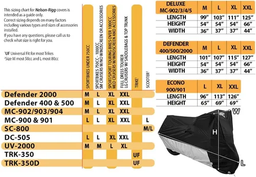 Miniatura 2 de Nelson Rigg SC-800-02-MD - Funda para scooter, color plateado