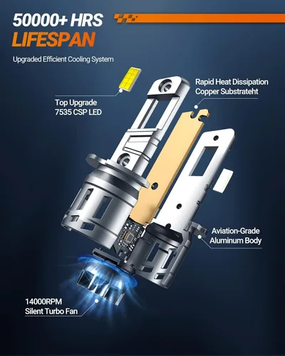 Miniatura 4 de SEALIGHT H3 - Bombillas antiniebla