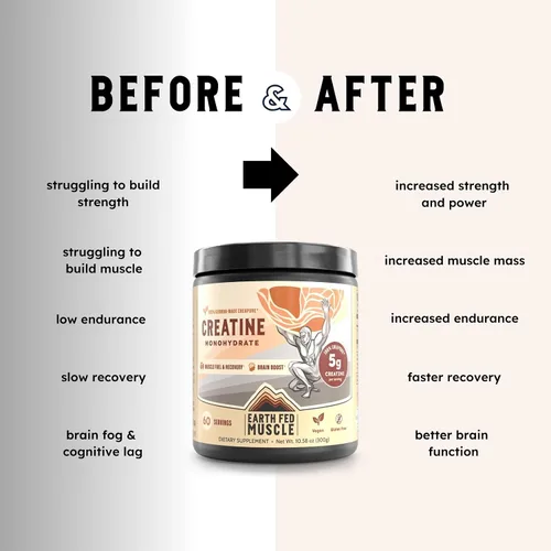 Miniatura 6 de Earth Fed Muscle Monohidrato de creatina en polvo, 10.58 oz, 60 porciones Creatina alemana Creapure para fuerza, potencia y crecimiento muscular