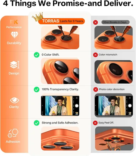 Miniatura 6 de TORRAS 3 años de durabilidad definitiva para iPhone 17 Pro Max/17 Pro protector de lente de cámara - Ajuste invisible 1:1 y ultra claridad, vidrio