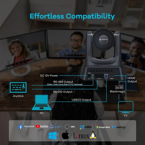 Miniatura 8 de TONGVEO Cámara PTZ de Zoom Óptico 3X HDMI USB 3.0 1080P 60fps 114-Grados de Ángulo Amplio para Videoconferencia, Reunión de Negocios, Transmisión