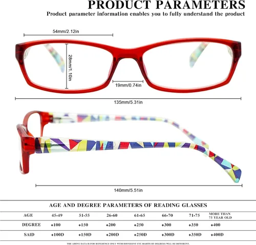 Miniatura 2 de Paquete de 5 lentes de lectura para computadora para hombres y mujeres, antifatiga ocular, lentes de bloqueo de luz azul para leer (5 mezcla-3, 1.75)