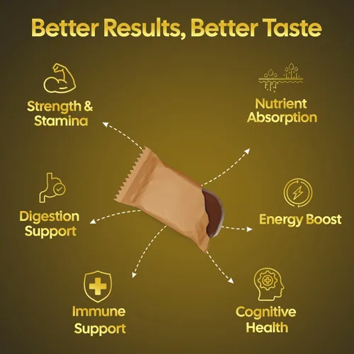 Miniatura 7 de Gomitas Shilajit - (60 gomitas) - 75% más de ácido fúlvico - Shilajit de origen del Himalaya - Energía, bienestar y apoyo inmunológico