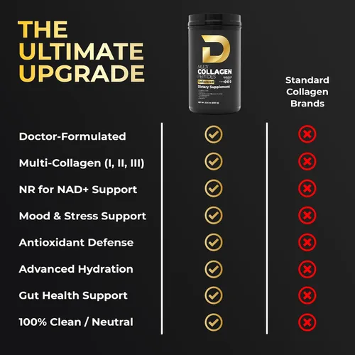 Miniatura 7 de D Collagen Store - Polvo de péptidos de colágeno múltiple formulado por médicos para la piel, el cabello, las uñas y el soporte intestinal, sin