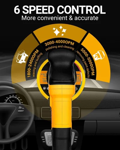 Miniatura 3 de DEKOPRO Pulidora de Buffer para Automóvil, Pulidora Orbital de Buffer de Doble Acción de 6 Pulgadas, 6 Velocidades Variables 1800-5500OPM, Kit