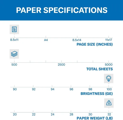 Miniatura 3 de Hammermill 102630 papel para copia digital a color, 32 libras, de 8.5 x 11 pulgadas, tamaño carta, brillo 100, 1 resma de 500 hojas, Blanco