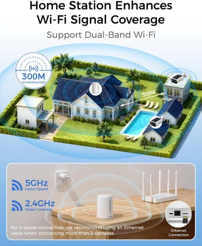 Miniatura 3 de Cámaras de seguridad solares inalámbricas para exteriores, cámaras de 4MP para sistema de cámaras de seguridad para el hogar, almacenamiento local