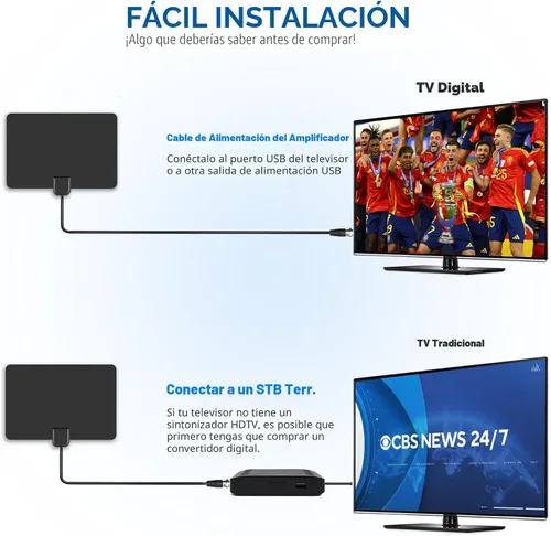 Miniatura 5 de Antena de TV para interiores, antena de TV digital 2026 para canales locales, antena HDTV para TV sin cable para TV inteligente/antigua Recepción