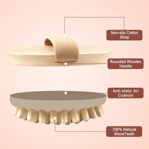 Miniatura 4 de 2 cepillos de masaje Meridian, herramientas de masaje de terapia de madera con aceite esencial, cepillo meridiano de mano para grasa del vientre