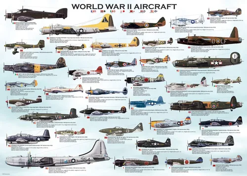 Miniatura 2 de Rompecabezas de la Segunda Guerra Mundial - 1000 piezas