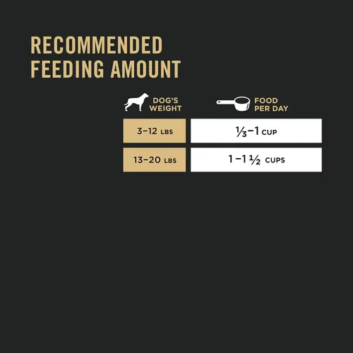 Miniatura 9 de Purina Pro Plan - Alimento para perros de raza pequeña con alto contenido de proteínas, fórmula de pollo y arroz, bolsa de 18 libras