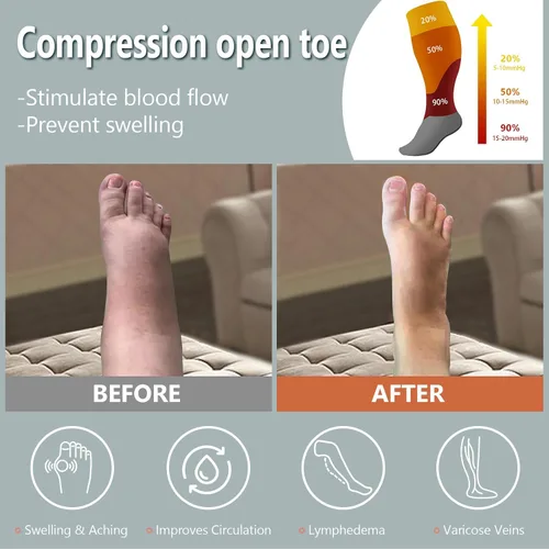 Miniatura 3 de Abodhu Calcetines de compresión de talla grande con punta abierta para mujeres y hombres, 15-20mmHg pantorrilla ancha hasta la rodilla, calcetines
