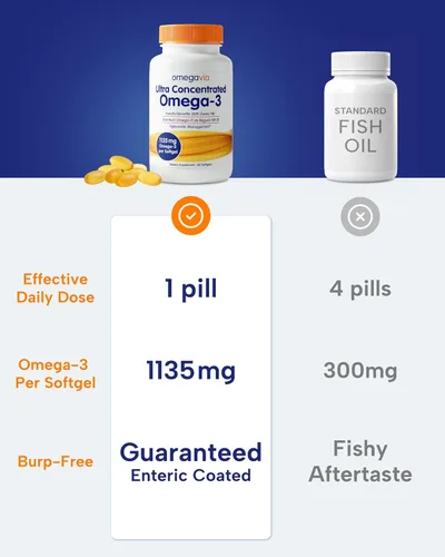 Miniatura 4 de Aceite de Pescado Omegavia pharma-grade, inodoro/sin eructos. 0.03 onzas Omega-3, Alta Omega-3 por píldora., 60
