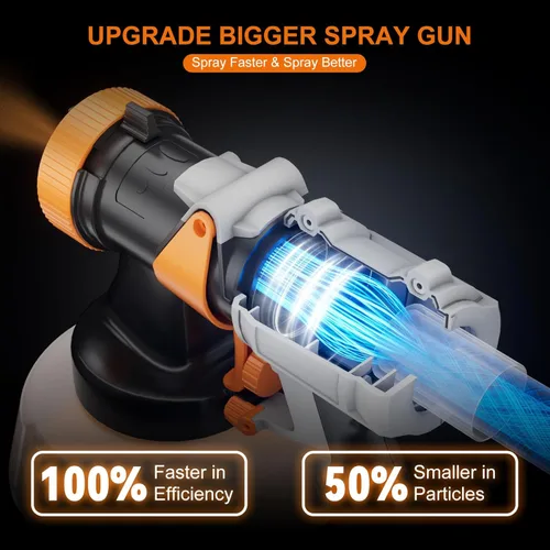 Miniatura 3 de Pulverizador de Pintura Mejorado - BATAVIA 700W HVLP Pistola de Pintura de Alta Potencia con Manguera de Aire de 1.83 m, 4 Boquillas y 3 Patrones