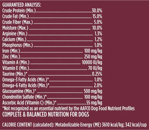 Miniatura 11 de Rachael Ray Nutrish – PEAK alimento seco para perros, rico en nutrientes, sin granos