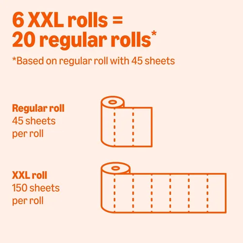 Miniatura 4 de Amazon Basics Toallas de papel de hojas flexibles de 2 capas, 12 rollos básicos = 40 rollos regulares, valor diario con 150 hojas por rollo