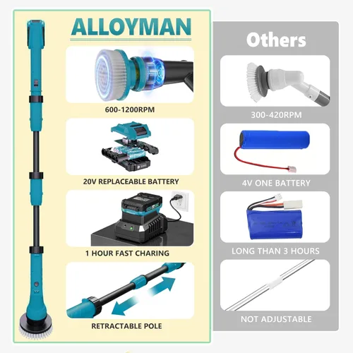 Miniatura 4 de Alloyman Cepillo de Limpieza Eléctrico de Giro 1200RPM, Batería Reemplazable de 20V, Cepillo de Limpieza Inalámbrico para Ducha, Limpiador Eléctrico