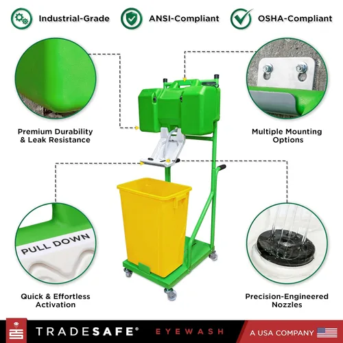 Miniatura 2 de TRADESAFE Estación de lavado de ojos de emergencia: estación portátil de lavado de ojos aprobada por OSHA, primeros auxilios de lavado de ojos de 8
